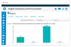 joomlalms tracking